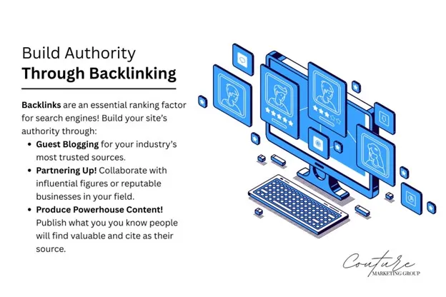 Building Authority through backlinks